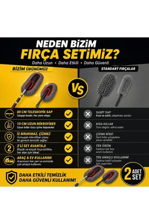 Teleskopik Saplı 2 Adet Mikrofiber Temizlik Fırça Seti İz Bırakmaz Çizmez Toz Alma Aparatı Araba Yık