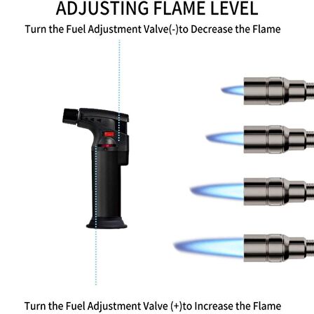 Pürmüz Alev Çakmak 1300°C - Torch Doldurulabilir Depolu Orta Boy