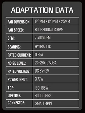 Strong ST-120H 2X12CM 4 Bakır Borulu 180W Kule Tipi Işlemci Fanı