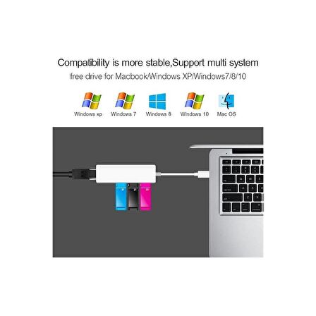 YENİLZD Aluminyum USB to RJ45 Ethernet + USB 3 Port HUB Çoklayıcı