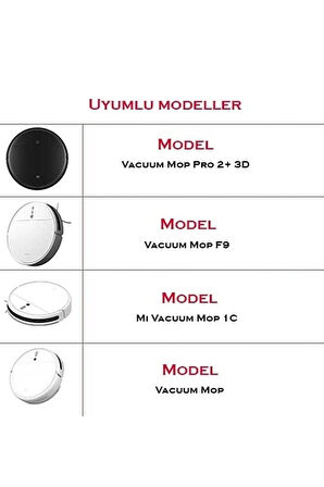 Xiaomi Mi Robot Vacuum stytj01zhm stytj02zhm Stytj03zhm uyumlu yedek fırça filtre seti