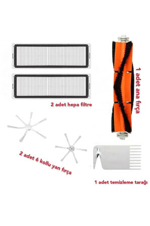 Xiaomi Mi Robot Vacuum Mop 2 Ultra Robot uyumlu yedek parçalar (STYTJ05ZHMW)