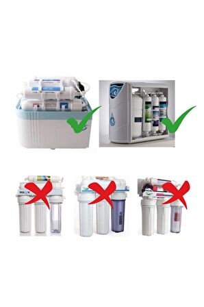 12 Inç Kapalı Kasa Su Arıtma Cihazı Membransız Tam Set (4 Filtre)