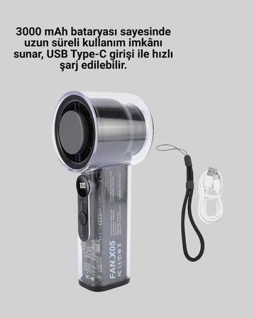Yüksek Hızlı Şarjlı Fan | Kamp, Ofis ve Açık Hava İçin İdeal