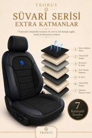 Mercedes GLA 2014 Sonrası Uyumlu Süvari Serisi Siyah Mavi Premium Tay Tüyü Koltuk Kılıfı