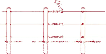 Domuz Kovucu Elektrikli Çit Ipi 500metre Mavi