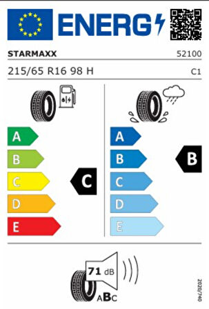 215/65R16 98H Novaro ST532 - Yaz Lastiği (2025 Üretim)
