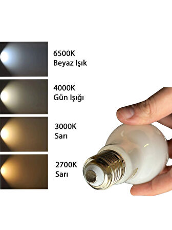 Sylvania 9W (75W) 2700K (Sarı Işık) Dim Edilebilir E27 Duylu (Kalın Duy) Soft Led Ampul