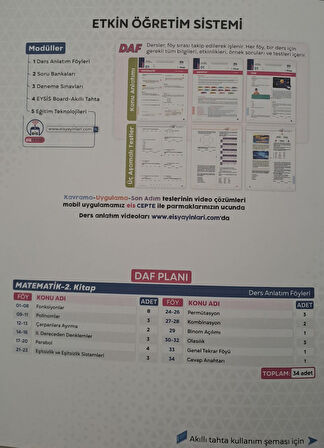 EİS YAYINLARI 10. VE 11.SINIF MATEMATİK DERS ANLATIM FÖYÜ 2.KİTAP