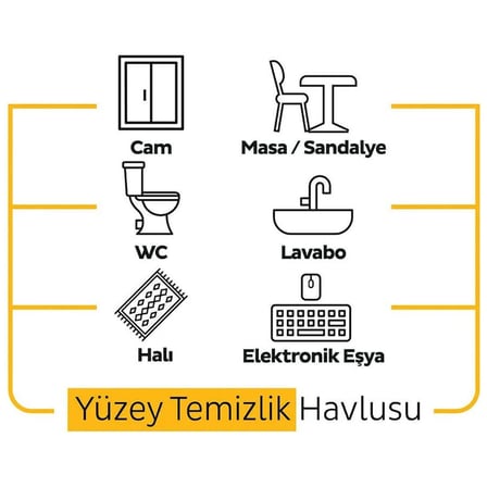 Premium Yüzey Temizlik Havlusu 100 Adet Arap Sabunlu