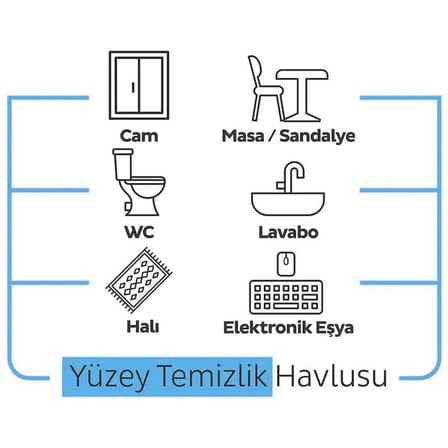 Premium Yüzey Temizlik Havlusu 100 Adet Çamaşır Suyu
