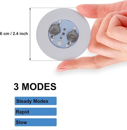 Işıklı Yapışkanlı Bardak Altı Aparatı Ledli 3 Fonksiyonlu 6 cm Çap NessiWorld