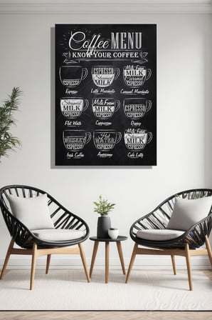 Kahve Menüsü Dekoratif Dikey Kanvas Tablo Tekli Lokanta Kafe Restoran Mutfak 3354