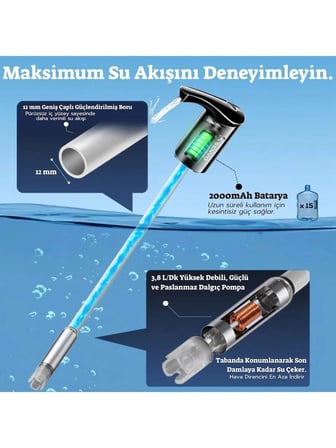Senvo Pump Damacana Su Pompası – Hızlı Dolum, Ultra Sessiz, Tek Şarjla 15 Damacanaya Kadar