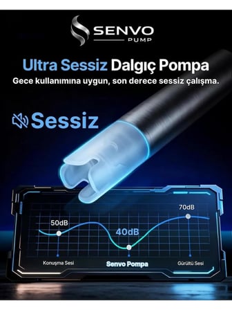 Senvo Pump Damacana Su Pompası – Hızlı Dolum, Ultra Sessiz, Tek Şarjla 15 Damacanaya Kadar