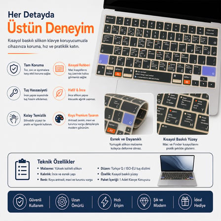 MacBook Air 15.3 İnç M2 M3 M4 M5 A2941 A3114 A3241 A3448 Uyumlu Türkçe Q Kısayollu Klavye Koruyucu