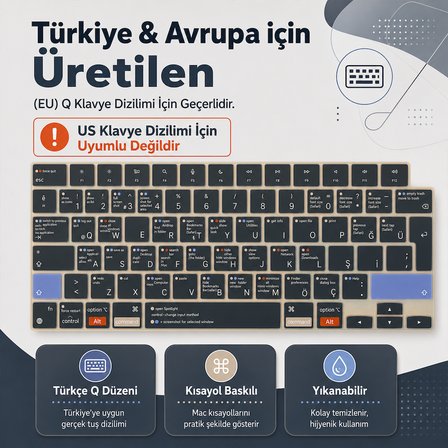 MacBook Air 13.6 İnç M2 M3 M4 M5 A2681 A3113 A3240 A3449 Uyumlu Türkçe Q Kısayollu Klavye Koruyucu