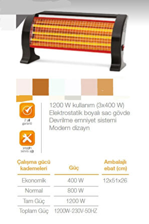 Elektrikli soba ısıtıcı 