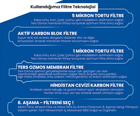 Arıtmalı Su Sebili