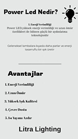 Sueno Model Gaümüş Salon Mutfak Yatak Çovuk Odası Pilli Led Aplik