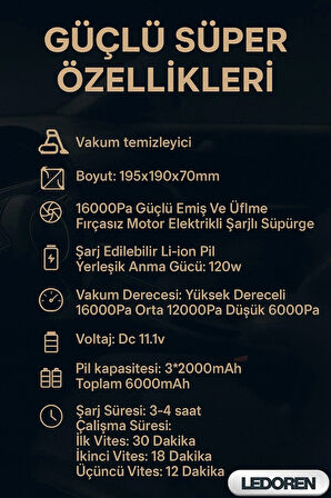 Siyah 160000pa El Kablosuz Süpürge Motor Temizleme Makinesi Güçlü Emişli Vakum Araba Hava