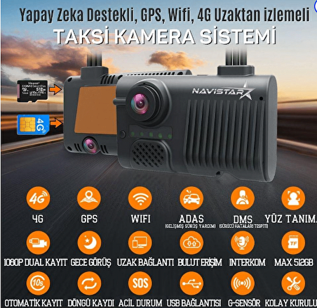 Uzaktan izlemeli 2 Kameralı Wifi GPS 4G Yapay Zeka destekli Akıllı Dashcam Taksi Kamera Sistemi