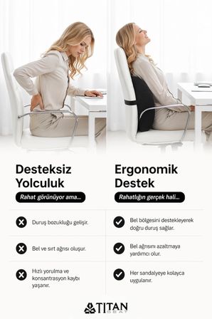 Titanseat Visco Ortopedik Bel ve Sırt Minderi