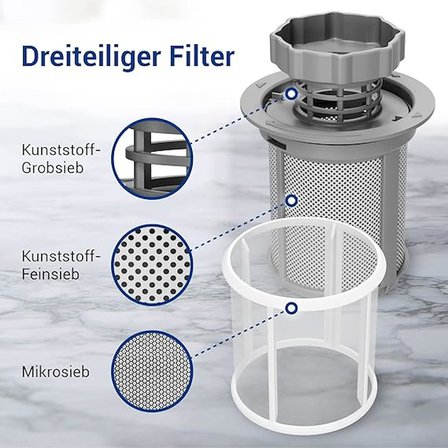 Bsch Smens Bulaşık Makinesi Filtresi - 00427903, 00175712, 17008311