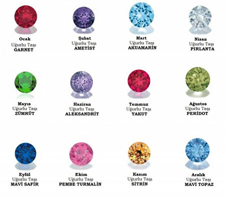 14 Ayar Altın Doğum Taşı Yüzük Burç Yüzükler Oval Emerald