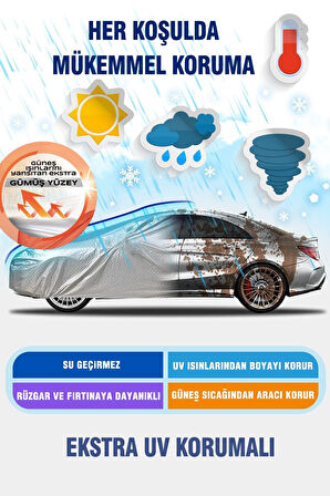Seat Ateca Uyumlu Miflonlu Oto Branda Premium Kalite Araba Brandası