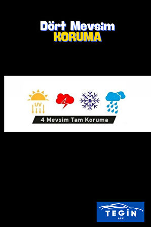 Rainwoll  Rainwoll X1 2020 Ve Sonrası Electric Vehicle Uyumlu SolarBlock Yarım Araba Brandası