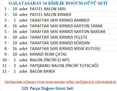 GALATASARAY 16 KİŞİLİK DOĞUM GÜNÜ SETİ 