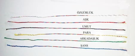Renkli Şans Bileklikleri  1 Kartela  ( 65 Adet )