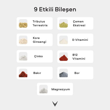Virtus Tribulus Terrestris, Ginseng, Çemen, Boron, Çinko, Magnezyum, B12 Vitamini ve D Vitamini Takviye Edici Gıda 90 Tablet