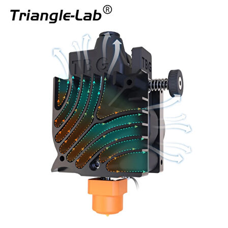 Trianglelab K1/K1C/K1 Max TBG-AIR V2.0 Extruder