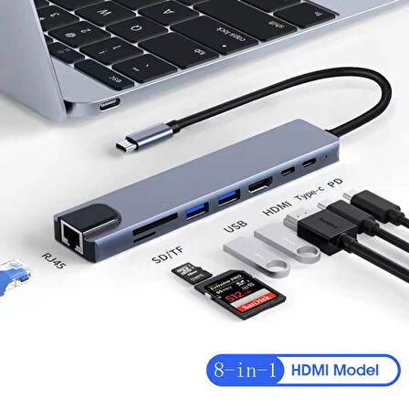 8in1 Type-C HDMI ETHERNET Çevirici Hub Çoğaltıcı HDMI 4K/RJ45/USB/TF/TYPEC Giriş