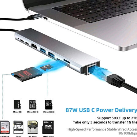 8in1 Type-C HDMI ETHERNET Çevirici Hub Çoğaltıcı HDMI 4K/RJ45/USB/TF/TYPEC Giriş