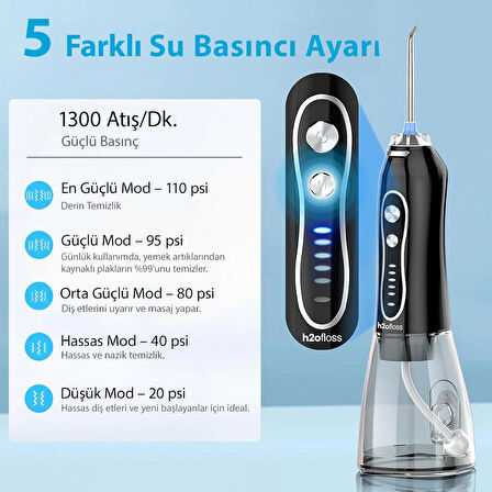 H2ofloss Şarjlı Kablosuz Ağız Duşu Diş Teli Temizleme(Resmi Distribütör Garantili)