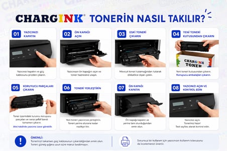 Chargink Kyocera TK1110/TK1120/FS1120/FS1125 Kyocera Fs Serisi Uyumlu Muadil Toner