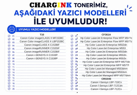 Chargink Muadil Toner *CRG040/CF361A* Mavi Çipli 5400