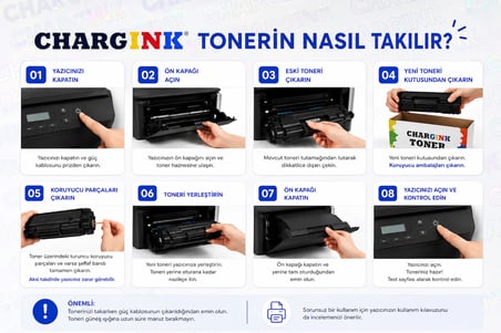 Chargink Xerox Phaser Serisi 3052/3260 Workcentre Serisi 3215/3225 Muadil Toner