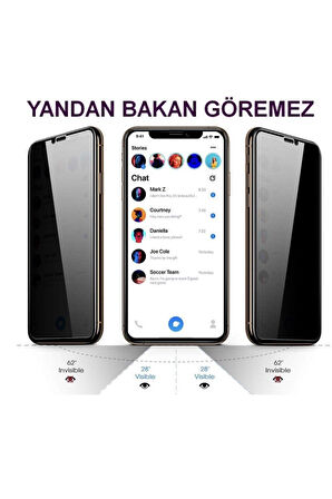 Teknopark Iphone Xs Privacy Kavisli Hayalet Gizlilik Filitreli Full Ekran Koruyucu
