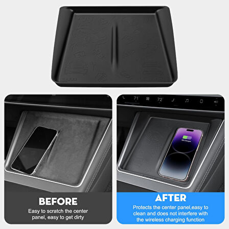 TESLA MODEL Y JUNİPER İÇİN UYUMLU KABLOSUZ SARJ BÖLMESİ KAYDIRMAZ SLİKON KAPLAMA