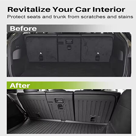 TESLA MODEL Y İÇİN UYUMLU KOLTUK ARKASI KORUMA 3 PARÇA 