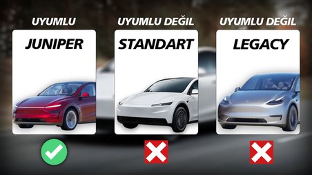 TESLA MODEL Y JUNİPER PREMIUM İÇİN UYUMLU KOLTUK ARKASI KORUMA 3 PARÇA