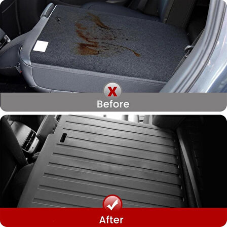 TESLA MODEL Y JUNİPER İÇİN UYUMLU KOLTUK ARKASI KORUMA 2 PARÇA 