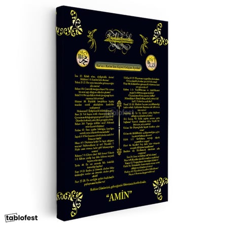 Dikey Kanvas Tablo Türkçe Mealli Kişisel Gelişim Ayetleri Dini İslami Tablo Ev Ofis Duvar Dekoru