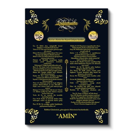 Dikey Kanvas Tablo Türkçe Mealli Kişisel Gelişim Ayetleri Dini İslami Tablo Ev Ofis Duvar Dekoru