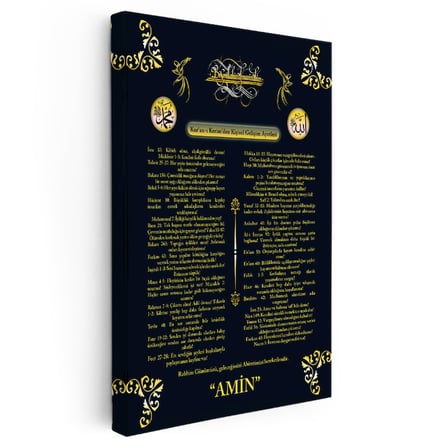 Dikey Kanvas Tablo Türkçe Mealli Kişisel Gelişim Ayetleri Dini İslami Tablo Ev Ofis Duvar Dekoru