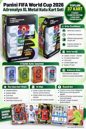 Panini FIFA 2026 Dünya Kupası 1 Golden Baller 3 L.E. Kart Toplam 37 Metal Kutulu Futbolcu Kartı Gri